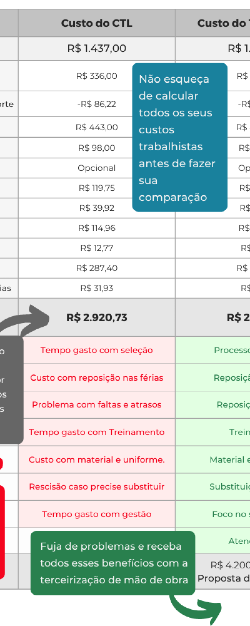 COmparação recepção 2